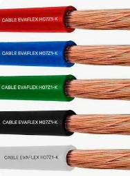 Cables